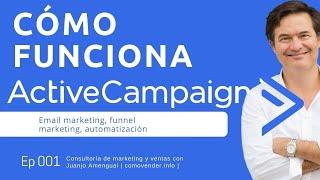 ▶️ Cómo funciona Active Campaign | Tutorial español | Cómo usar Active Campaign | Email marketing |