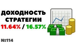 Миллион с нуля №114: Доходность стратегии инвестиций в ETF