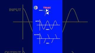 What is a Triac? #triac#electronic#diode#short