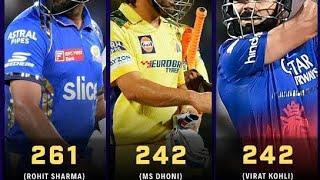 M.S. Dhoni All 242 Sixes Compilation in IPL From 2008-2024