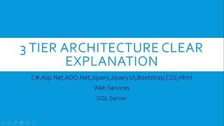 Asp Net RealTime Project Tutorials | 3 Tier Architecture Clear Explanation