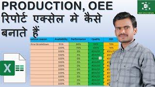 Excel template - Production report OEE calculation @smartofficetemplates