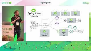 Distributed systems patterns with Spring Cloud, Service Meshes and eBPF by Matthias Haeussler