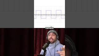 Joe Rogan schools guest on the Fourier Series (AI )