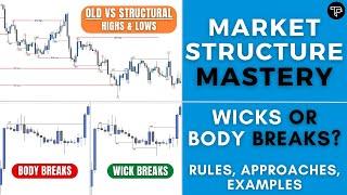 Market Structure Mastery - Structure Breaks (BOS)