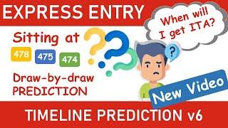 EXPRESS ENTRY TIMELINE PREDICTION ...When Will You Get Your #ITA??