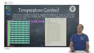 EcoThings: Programming. Living Room Temperature Control with Energy Saving Policy