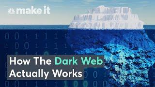 Dark Web: How The Unseen Internet Is Accessed