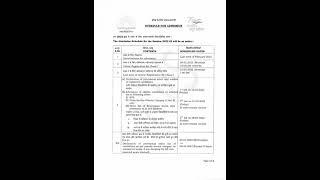Kendriya Vidyalaya Sangathan Admission Schedule 2022-2023 | KV Admission 2022-23 | KV Latest Update?