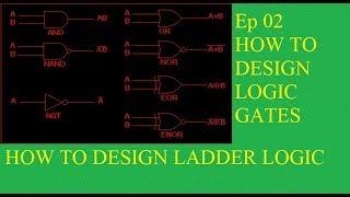 PLC  Programming :  How to Design logic gate in ladder logic PLC in hindi