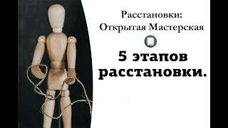 5 этапов расстановки.