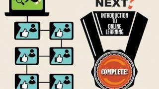 Introduction to Online Learning