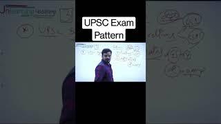 IAS Exam Pattern को समझे और शुरू करें UPSC Civil Services की तैयारी | prashant tiwari sir के साथ l