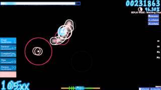 [OSU] [FC] Xyloe! - Joke [Irre's Extra]