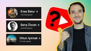 Youtube Kanal Doğrulama Rozeti Nasıl Alınır?