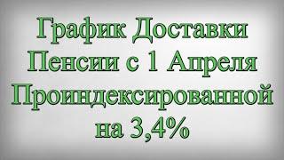 График Доставки Пенсии с 1 Апреля Проиндексированной на 3,4%