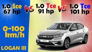 Logan 3 Acceleration 0-100km/h (All engines) 1.0Tce LPG vs 1.0Tce vs 1.0Sce (101hp vs 91hp vs 67hp)