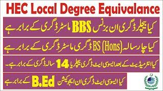 hec local degree equivalence hec equivalence rules how to apply for equivalence in hec
