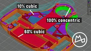 Advanced Slicer Settings using Custom Modifier Meshes!