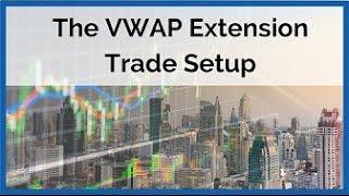 Reversion Trading Strategy:  Using VWAP to Guide Trade Entries in Range Bound Markets