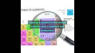 10 Facts in Under 1 Minute - Fluorine