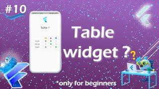 Table widget in flutter | Flutter table widget | Table row