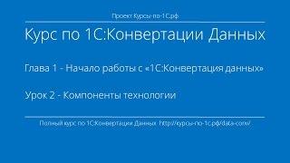 1С:Конвертация Данных. Глава 1. Урок 2 - Компоненты технологии