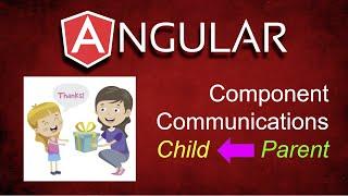 Angular:  Component Communications (Parent to Child)