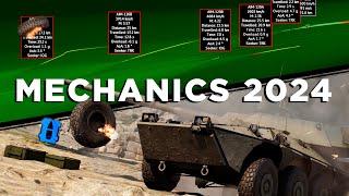 War Thunder 2024 Review: Tech and Mechanics