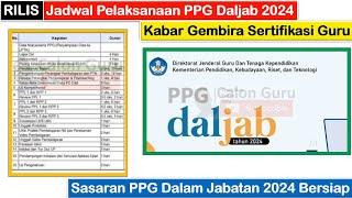 RILIS Jadwal Pelaksanaan PPG Daljab 2024 ~ Sasaran Kategori A dan Sasaran Kategori B Harap Bersiap