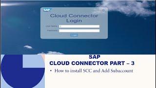 SAP CPI | Cloud Connector Part - 3