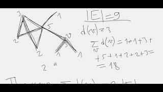 The sum of degrees of all vertices in a graph