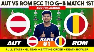 AUT vs ROM || AUT vs ROM Prediction || AUT VS ROM 1ST ECC INTL T10 GROUP B