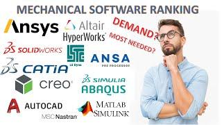 Best CAD-FEA softwares for Mechanical engineers based on market demand/Learn the Demand one/Rankings