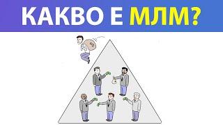 МЛМ БИЗНЕС | Kакво е Мулти Левел Маркетинг  и Как Работи