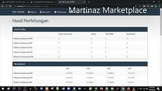 Demo Aplikasi Sistem Informasi Sistem Pendukung Keputusan (SPK) Metode TOPSIS - Martinaz Marketplace