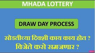 MHADA Lottery | Draw day process | Watch draw online | @InvestPur​