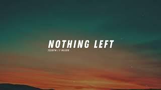 melodic pop x edm type beat "nothing left" | prod. by aesttc