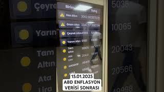 ABD Enflasyon verisi sonrası piyasalarda son durum‼️ #gramaltın #borsa #altin #gümüş #yatırım