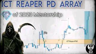 ICT Reaper PD Array | Multiple ICT Liquidity Sweeps