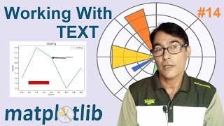 Matplotlib Working with Text | How to Add texton Plot in Matplotlib | MATPLOTLIB Tutorial - 14