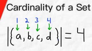 What is the Cardinality of a Set? | Set Theory, Empty Set