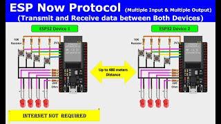 ESP now esp32 | Transmit and receive signal both Side | espnow many to many | esp now esp32 esp8266