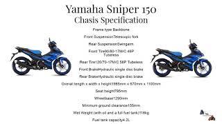 Comparison: Yamaha Sniper 150 vs Suzuki Raider 150 Fi