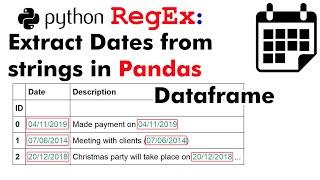 Python Regular Expression (RegEx). Extract Dates from Strings in Pandas DataFrame