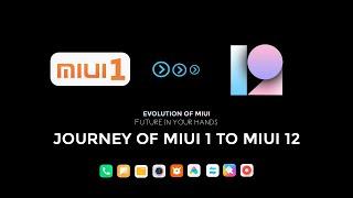 The Fabulous Journey of MIUI 1 to MIUI 12