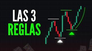 Las 3 Reglas Básicas para GANAR en el Trading Todos los Días