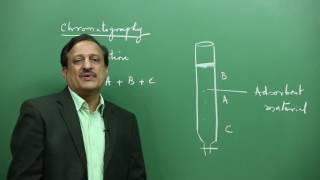 Adsorption Chromatography