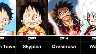 The Evolution of Luffy in One Piece (1999 - 2023)