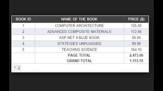 How to calculate sum of value in one column of all rows table in ASP.NET CORE